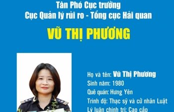 Infographics: Quá trình công tác của tân Phó Cục trưởng Cục Quản lý rủi ro Vũ Thị Phương