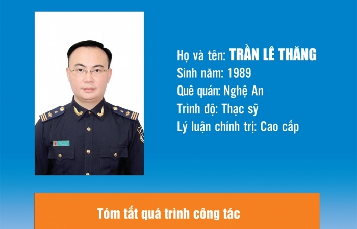 infographics qua trinh cong tac cua tan pho vu truong vu to chuc can bo tran le thang