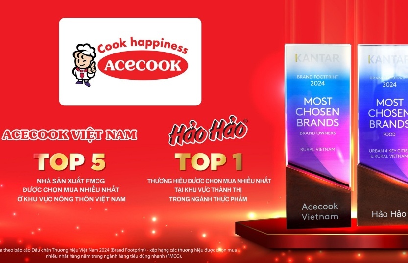 Acecook VN và Mì Hảo Hảo giữ vững vị trí Top những thương hiệu FMCG được chọn mua nhiều nhất