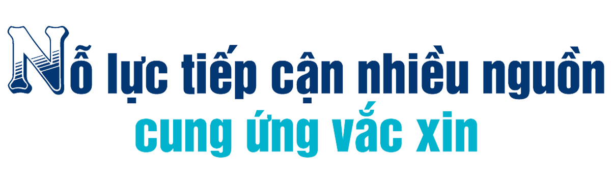 MEGASTORY: Thực hiện chiến lược vắc xin để đưa Việt Nam trở lại bình thường mới
