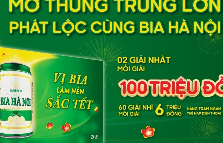 20 khách hàng "Mở thùng trúng lớn phát lộc cùng Bia Hà Nội"