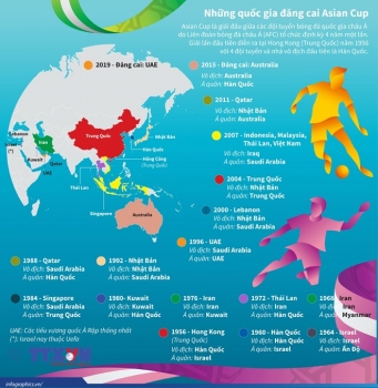 infographics nhung quoc gia tung dang cai giai dau asian cup