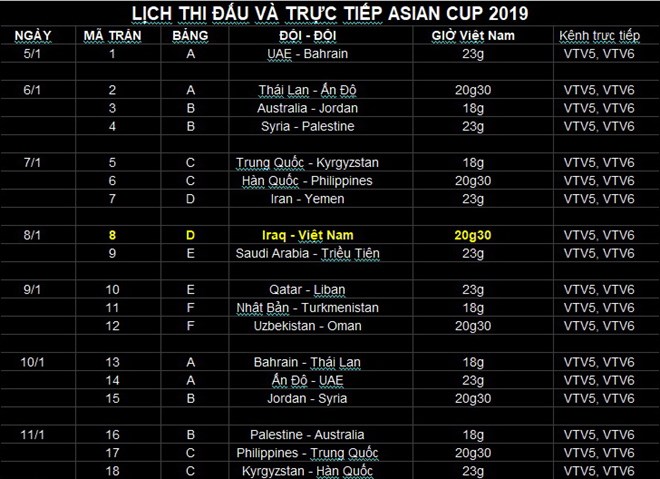 lich truc tiep cac tran cua tuyen viet nam tai vck asian cup 2019