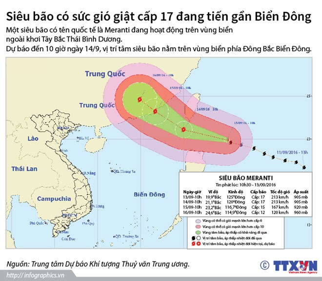 sieu bao meranti giat tren cap 17 it kha nang vao viet nam