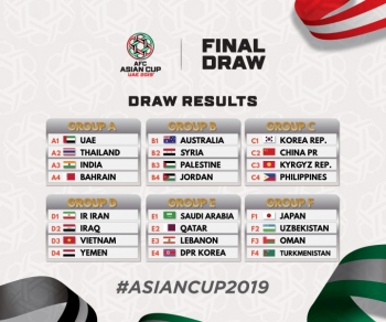 lich thi dau viet nam tai asian cup 2019