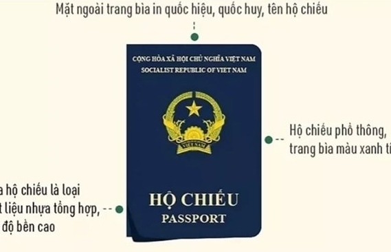 Người phát ngôn Bộ Công an: Sẽ bổ sung nơi sinh vào hộ chiếu mẫu mới