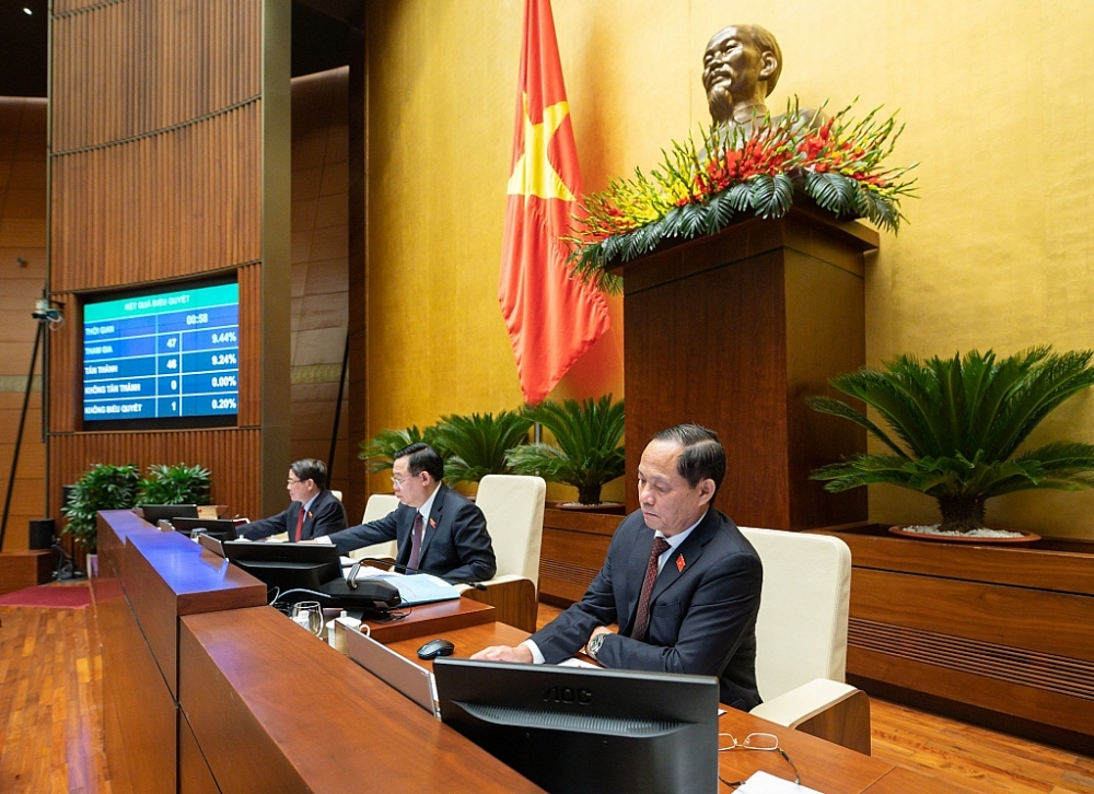 Các đại biểu Quốc hội biểu quyết thông qua Kế hoạch phát triển kinh tế - xã hội năm 2023. Ảnh: Quochoi.vn