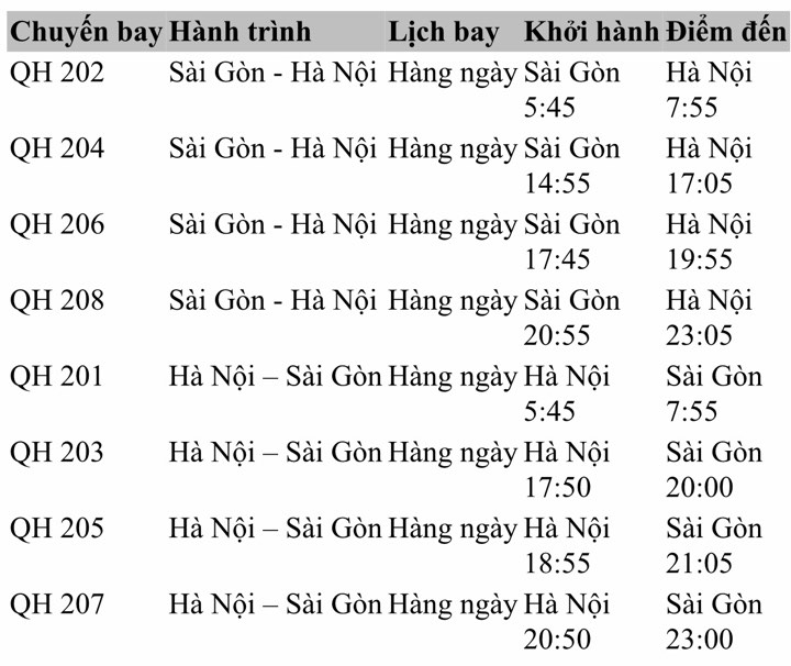 hang nghin hanh khach cua bamboo airways nhan voucher nghi duong tren duong bay ha noi tphcm