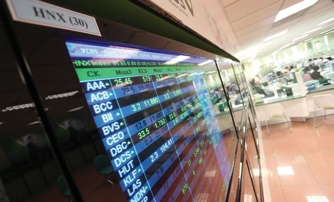 HNX: Thanh khoản thị trường cổ phiếu niêm yết tăng 54%