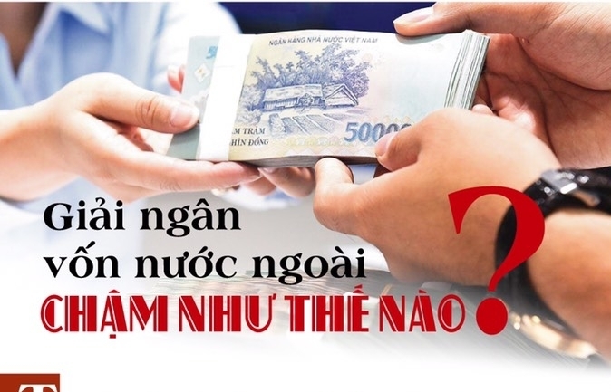 infographics giai ngan von nuoc ngoai cham nhu the nao