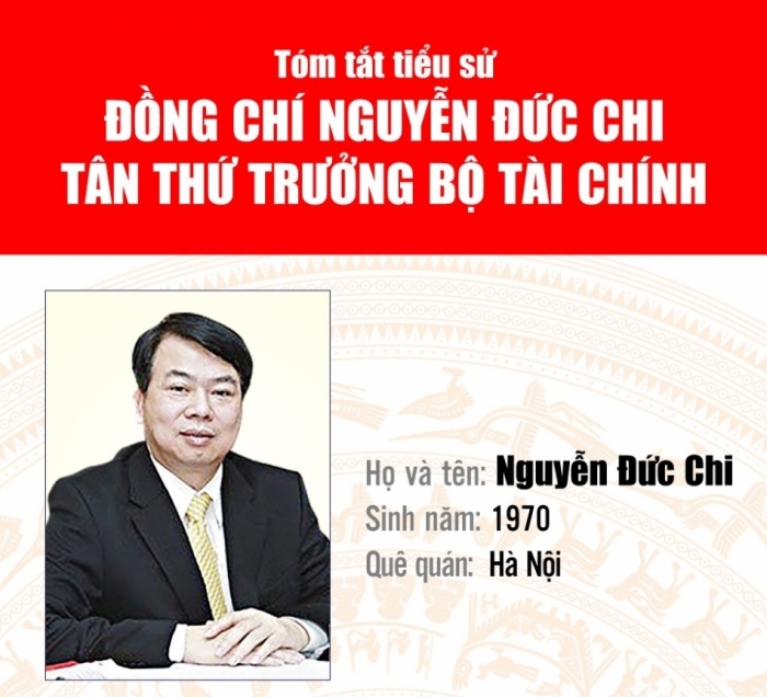 Infographics: Tiểu sử tân Thứ trưởng Bộ Tài chính Nguyễn Đức Chi