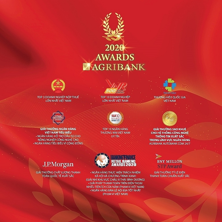 Agribank được ghi nhận qua nhiều giải thưởng uy tín trong nước và quốc tế vì những nỗ lực không ngừng trong năm 2020.