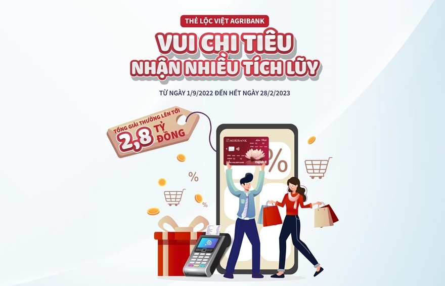Agribank hoàn 10% giá trị chi tiêu với thẻ tín dụng nội địa Lộc Việt