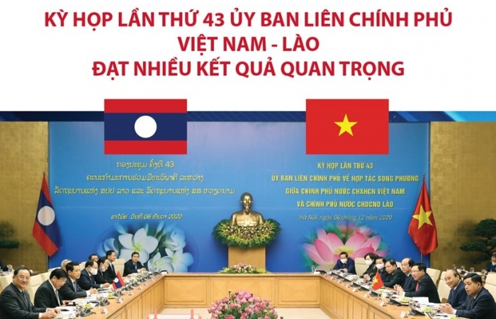 Kết quả kỳ họp lần thứ 43 Ủy ban liên Chính phủ Việt Nam-Lào