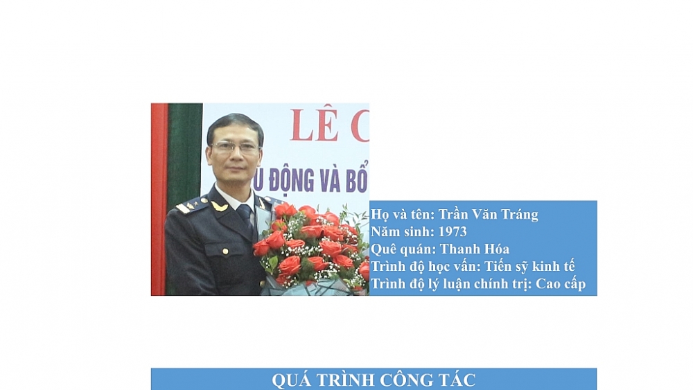 Inforgraphics: Tân Phó Cục trưởng Cục Hải quan Quảng Bình