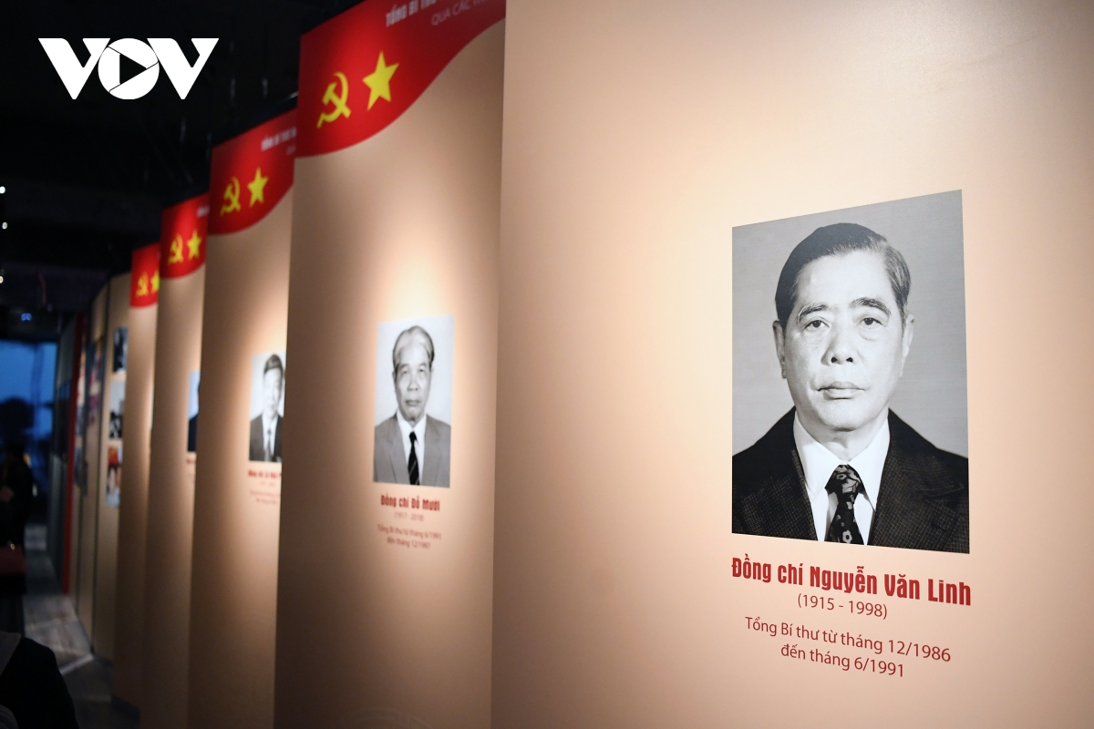 Đảng Cộng sản Việt Nam - Từ đại hội đến đại hội