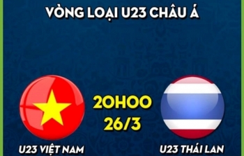 Góc nhìn hài hước của cư dân mạng về trận U23 Việt Nam - U23 Thái Lan