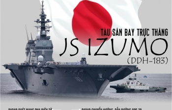 Infographics: JS Izumo - Sức mạnh răn đe của Nhật Bản ở Thái Bình Dương