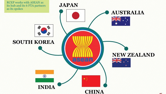 asean cam ket ky hiep dinh rcep vao nam 2020