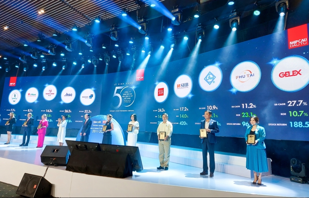GELEX lọt “Top 50 Công ty Kinh doanh hiệu quả nhất Việt Nam năm 2022”