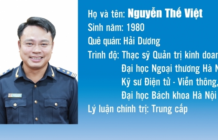 Infographics: Quá trình công tác của Phó Cục trưởng Cục Giám sát quản lý về hải quan Nguyễn Thế Việt
