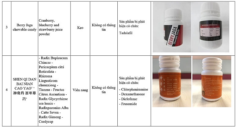 5 san pham co chat cam chua duoc nhap khau ve viet nam