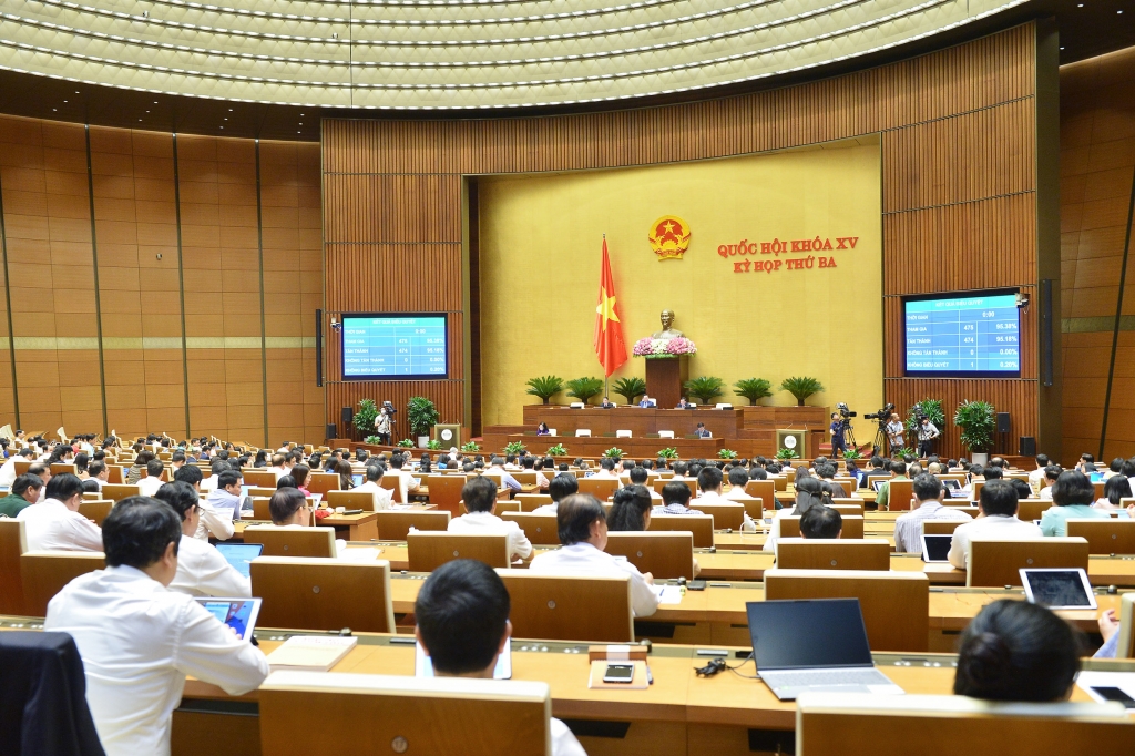 Với 475 đại biểu tham gia biểu quyết, có 474 đại biểu tán thành (chiếm 95,18%), Quốc hội đã thông qua Nghị quyết về chủ trương đầu tư Dự án đầu tư xây dựng đường Vành đai 4 - vùng Thủ đô Hà Nội.