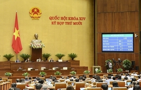 Quốc hội thông qua Luật Biên phòng Việt Nam
