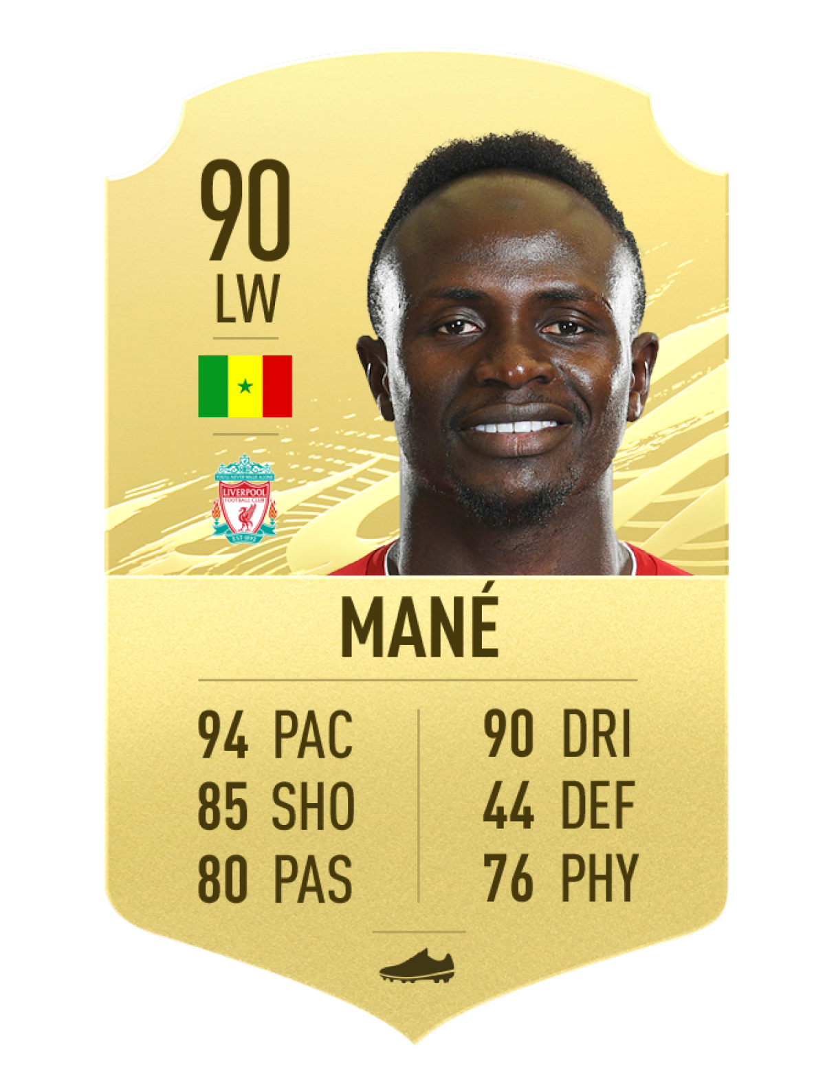 Mane (Senegal/Liverpool - Chỉ số chung 90)