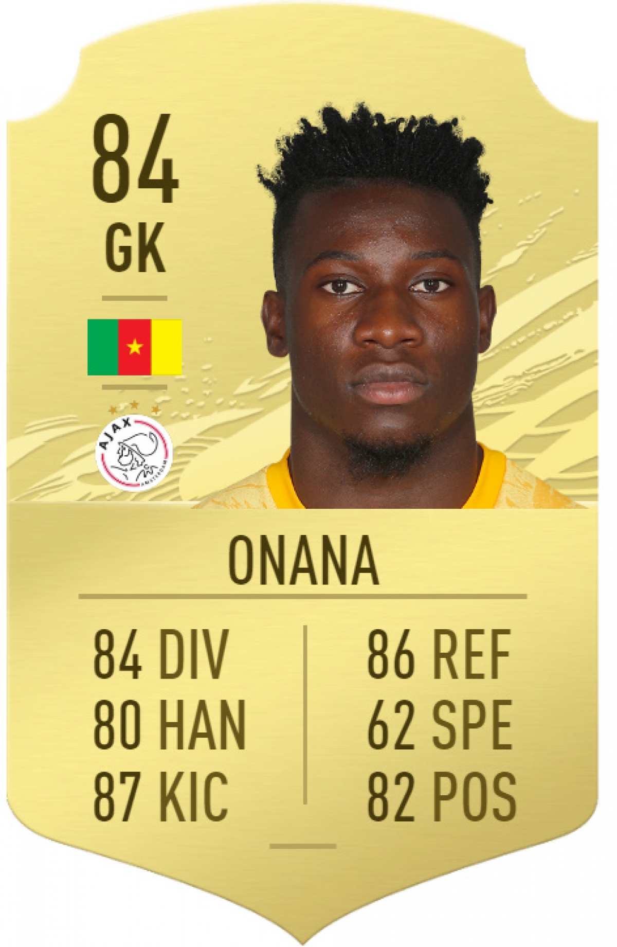 Onana (Cameroon/Ajax - Chỉ số chung 84)